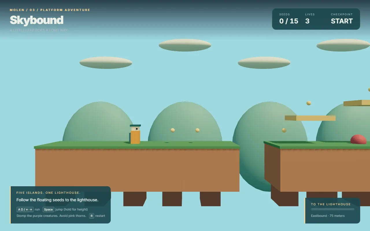 Skybound, a sample platformer built with Molen: a blocky explorer on floating grass islands under a pale sky.